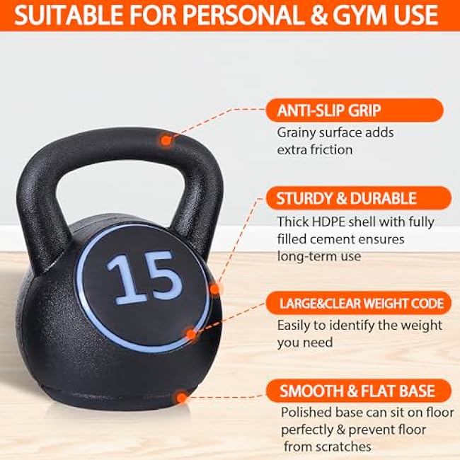 F2C Kettlebell Sets 4 Piece Strength Training KettleBells Weight Set 5lb, 10lb, 15lb, 20lb HDPE Coated Concrete Kettle bell Core Training or Women & Men for Full Body Workout & Exercise Fitness