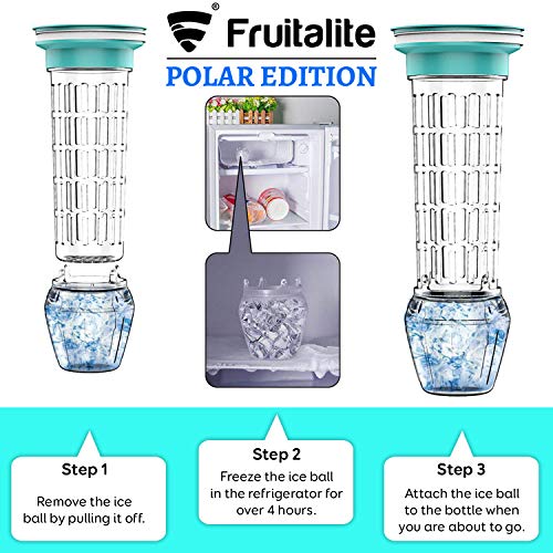 Fruitalite Fruit Infuser Water Bottle 1L Green - Image 6