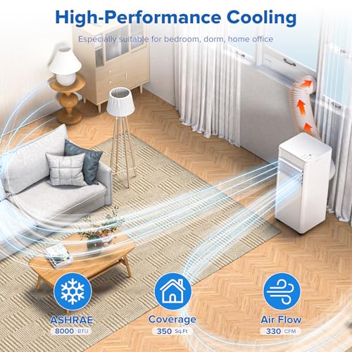 Image of 8000 BTU Portable Air Conditioner, 3-in-1 Portable AC Unit Cools Up to 350 Sq. Ft., Quiet AC with Remote, LED Display, Window Kit for Bedroom /Home /Dorm /Office, White