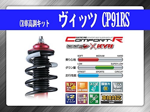 Amazon | 【タナベ(TANABE)】 トヨタ ヴィッツRS NCP91 SUSTEC