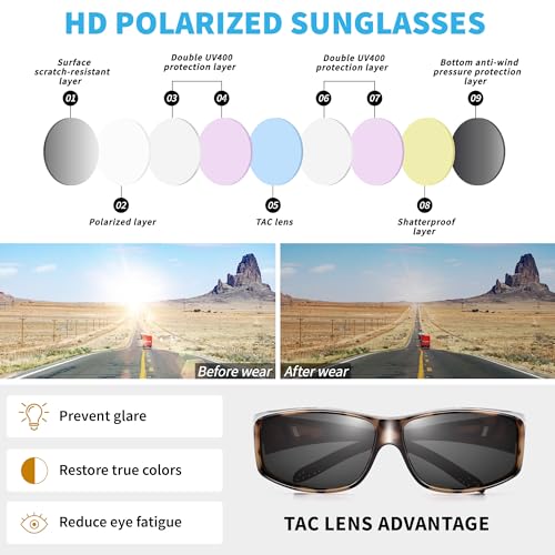 Image of URUMQI Polarized Sunglasses Fit Over Glasses for Men Women, Wraparound Sun Glasses UV400 Protection for Driving Fishing