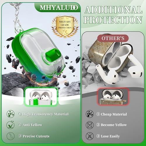 Image of for AirPods 4th Generation Case 2024 with Bright Plated Bezel and Switches, Military-Grade Shockproof Transparent Anti-Yellowing for AirPods 4 Cover, Green