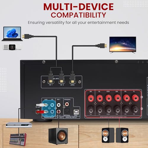 Pyle PT865BT 5.2 Channel Hi-Fi Home Theater Receiver - 1000W Max Wireless Bt Surround Sound Stereo Amplifier System With 4K Ultra Hd Support, Mp3/Usb/Dac/Fm Radio, Ideal For Immersive Home Audio Experience thumb #2