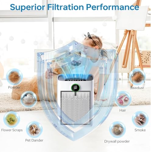 Image of HAP603 Replacement Filter Compatible with ECOSELF HAP603WF & HAP603 Air Purifi-er, 3-in-1 True Air Purifi-er replacement filter, HAP603 & HAP603WF, White (4)