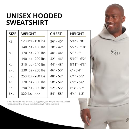 Kutting Weight - Sweattech Neoprene Sauna Hoodie Or Jacket - Exercise Gear - Heat Training Enhancement - Maximize Workouts #TOP1
