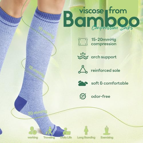 Image of Compression Socks Women & Men 15-20 mmHg for Flying