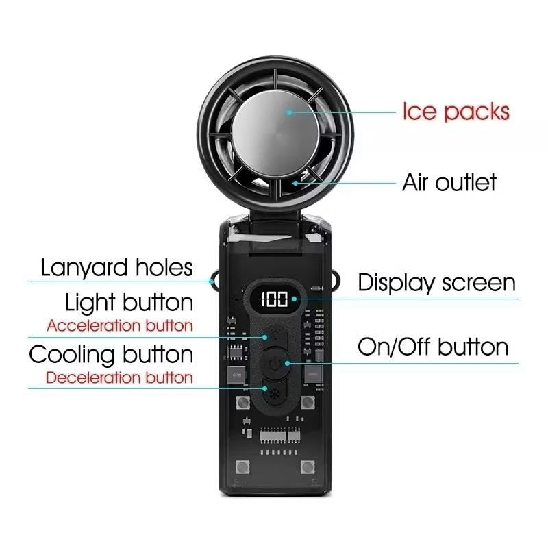 Image of Handheld Fan With Instant Cooling Plate & Led Light, Portable Handheld Turbo Fan with Ice Cooling, Speed Control, Rechargeable, Foldable with Lanyard for Travel, Office, Home, Outdoor