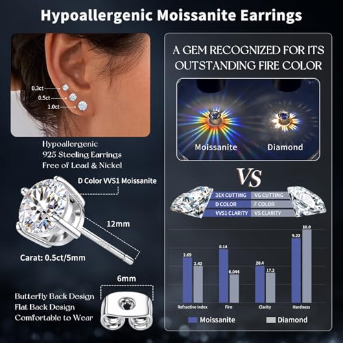 Moissanite Diamond Stud Earrings COUPON USE DROPS TO TO COUPON AND USE THE PROVIDED MORE OPTIONS AVAILABLE) - image 5
