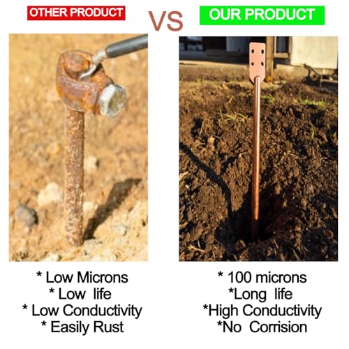 Image of 1M Earth Rod Copper Earthing Home 3 Feet Copper Bonded Earth Rod 14mm Earthing Electrodes 100 microns Copper Earthing Grounding Rod Kit High Conductivity Copper Bonded Earthing (14MM EARTHROD)