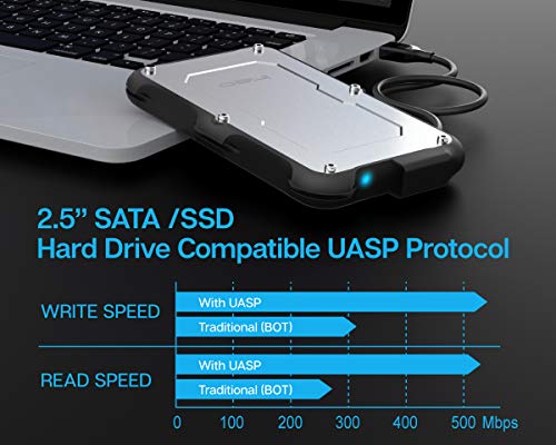 ineo 2.5 inch USB 3.1 Gen2 Type C Rugged Waterproof & Shockproof External Hard Drive Enclosure for 9.5mm & 7mm SATA HDD SSD [C2580c] - Thumbnail 4