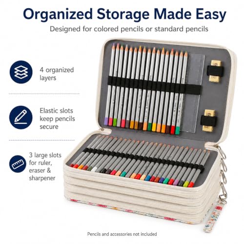 Image of 216 Slots Colored Pencil Case Organizer, 4 Layer Bag