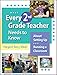 What Every 2nd Grade Teacher Needs to Know About Setting Up and Running a Classroom