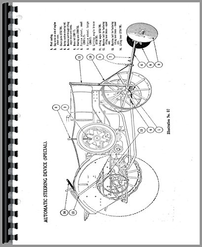Operators Manual International Harvester Titan 10-20 Tractor      Plastic Comb