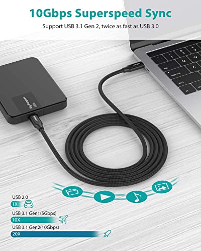 6Ft Usb C 3.1 Gen 2 Cable 10Gbps Data Transfer, Nimaso Usb C Video Monitor Cable 100W Pd Fast Charging Cable Thunderbolt 3 Compatible With Oculus Quest, Macbook Pro, Ipad Pro, Galaxy S21, Google Pixel #TOP2