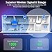 WAVLINK AC1200 Wireless WiFi Router, 5GHz+2.4GHz Dual Band WiFi 5 Router with 4x5dBi Antennas, 10/100Mbps WAN/LAN, Supports Router/AP/Repeater Mode, Beamforming Tech