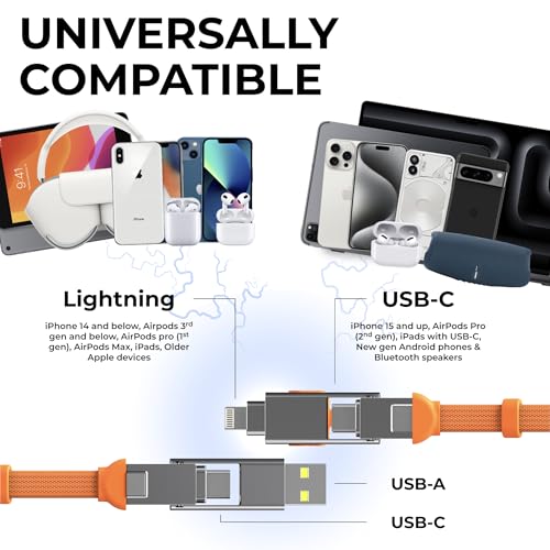 Image of Rolling Square inCharge XS - 240W 4in1 Keyring Cable | Fast Charging & Data Transfer | Universal USB C /Lightning /USB Cable with Metal Housing | N52 Magnets | Eco-Friendly (Orange)