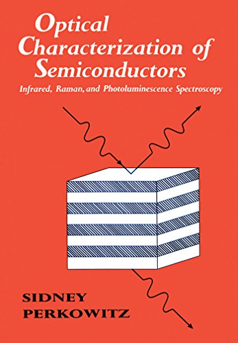 Optical Characterization of Semiconductors: Infrared, Raman, and Photoluminescence Spectroscopy (ISSN Book 14)