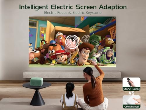 【3s Electric Focus】 Projector 4K with WiFi 6 and Two-Way Bluetooth, 15000L Smart Portable Projecteur, Native 1080P Movie Projector for Phone/TV Stick/Video Games/HDMI/USB/PS5 - Image 3