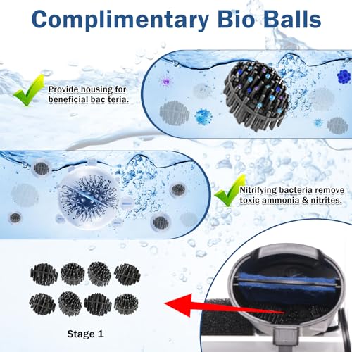 Image of Turtle Tank Filter Aquarium Internal Filter for 3 to 20 Gallon Fish Tank, Bio-filtration Low Water Level Small Power Canister Filter, Frog Shrimp Newt Betta Water Clean, Hang On Back Waterfall Quiet
