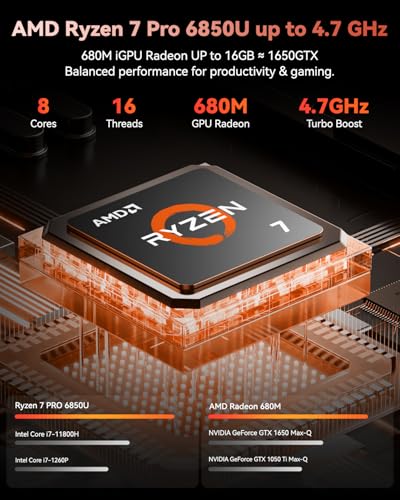 Nimo 15.6" Fhd Light-Gaming-Laptop, 8 Cores Amd - Image 2