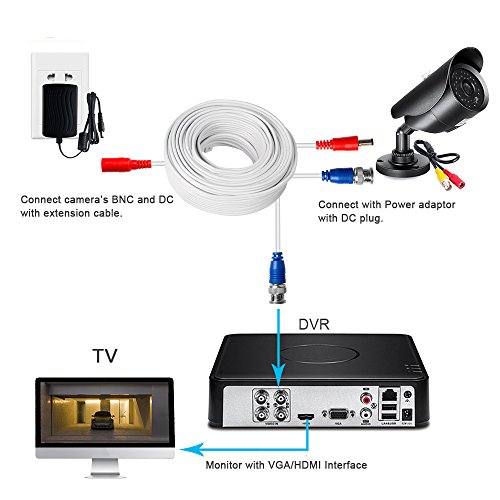 Outdoor Security Camera System Wireless 4-Pack