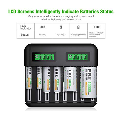 image for EBL LCD Rechargeable Battery Charger - 8 Bay AA AAA C D Battery Charge