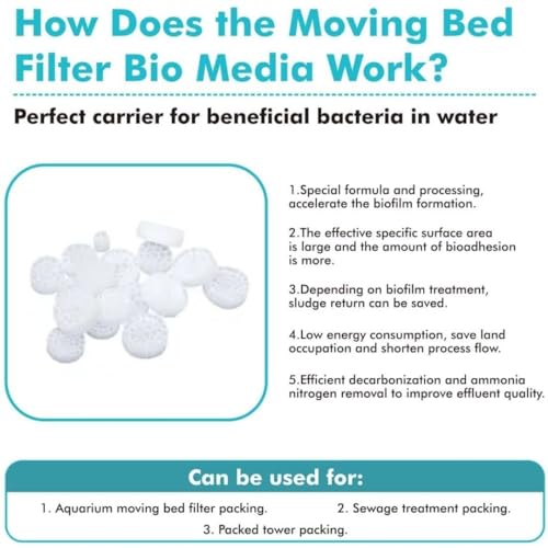 Image of VAYINATO K5 Media, Moving Bed Biofilm Reactor (MBBR) Bio Filter Media (1 Litre) by Pezlifeworld