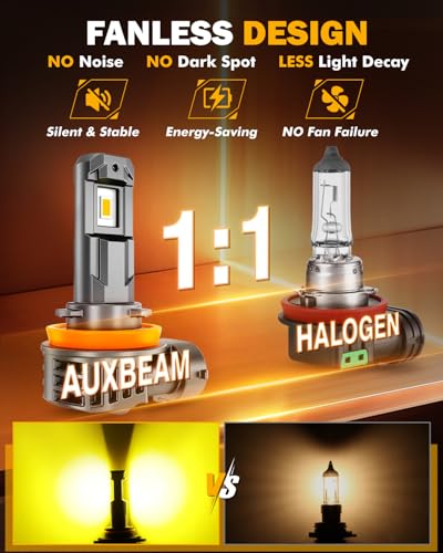 Image of Auxbeam H11 H8 H9 Fog Lights, 3000K Golden Yellow, 12000LM Super Bright 600% Brighter, Enhanced Visibility for Fog & Off-Road, Plug and Play, Pack of 2