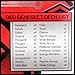 Pokemon TCG: Red Genesect Collection