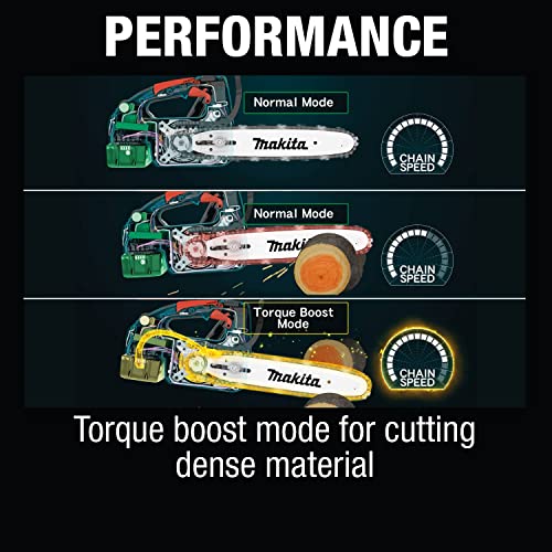 Image of Makita XCU10Z 18V LXT Lithium-Ion Brushless Cordless 12 inch Top Handle Chain Saw, Tool Only | 12 Guide Bar, Brushless Motor, 4, 720 Fpm, 18V Lxt Compatible, 5.4 Lb