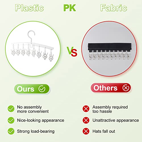 Kinkota Plastic Hat Organizer Storage Hat Racks For Baseball Caps, Hat Hangers For Closet With 8 Clips, Durable Hat Holder Organizer, 2 Packs, White #TOP2