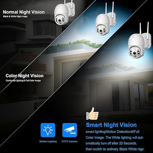 Image of 1080P Full HD WiFi Security Camera | Wireless CCTV with Two-Way Audio, Night Vision & Motion Detection for Home & Office (Wall Camera-01)