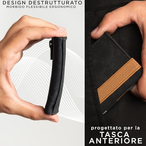 I 10 Migliori Portacarte Con Protezioni Rfid Del 2024 - Foto 8