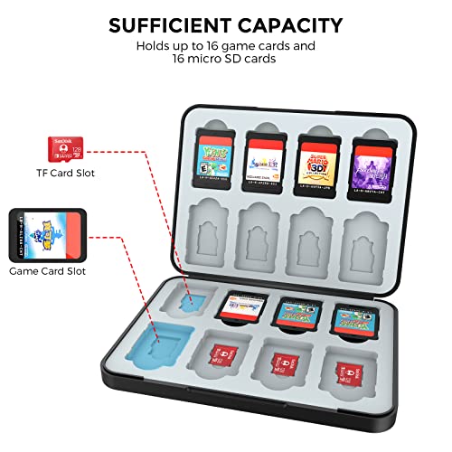 Heiying Game Card Case For Nintendo Switch&Switch Oled,Customized Pattern Design Switch Lite Game Card Storage Case With 16 Game Card Slots And 16 Micro Sd Card Slots. #TOP1