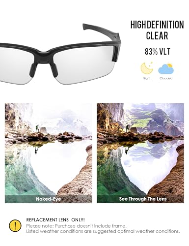 Image of BLAZERBUCK Polarized Replacement Lenses for Oakley Flak Beta OO9363 /Flak Beta Asian Fit OO9372 Sunglass