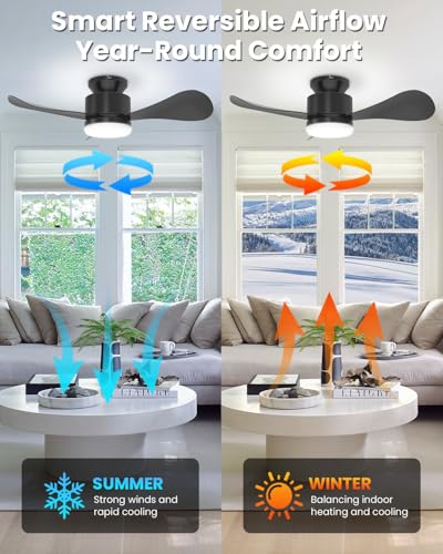Image of Aiwit 71 cm Ceiling Fan with Silent Light, Small Ceiling Fan with Remote Control and Reversible DC Motor, LED Ceiling Fan Lamp for Bedroom, Living Room, Kitchen