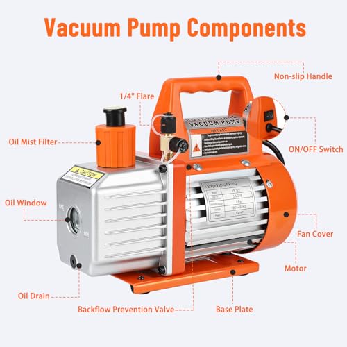 Bomba de vacío económica de una etapa, 120 V, 3,5 CFM, 1/4 HP, tipo de paleta rotativa, para aire acondicionado, refrigerante HVAC y herramientas neumáticas, compatible con R22, R134a y R410a miniatura 2