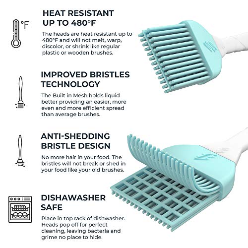 image for M KITCHEN WORLD Silicone Basting - BBQ, Pastry, and Oil Brush, Turkey 