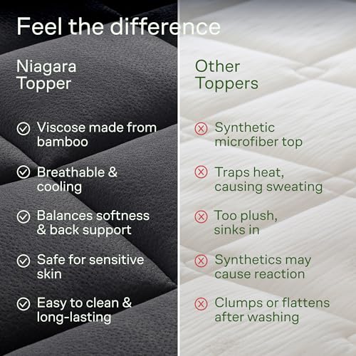 Image of Niagara Ultra Soft King Size Mattress Topper - Viscose Made from Bamboo Pillow Top Mattress Pad for Back Pain Relief - Naturally Cooling for Hot Sleepers, fits 6-18 inch Mattress, 600GSM, Black
