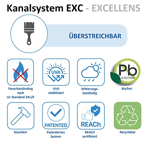 10236- Kanalsystem 2 Meter Kanal TB 100 EXC-3