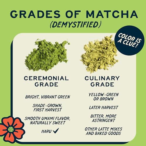 Infusión de matcha vainilla en pack de 2 miniatura 4