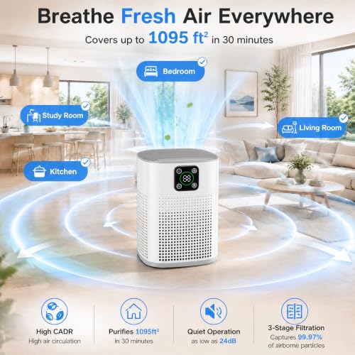 Image of Air Purifiers for Bedroom, Honeyuan H13 HEPA Air Purifier for Home Large Room 1095 sqft, Air purifiers with 360Air Intake, 3 Fan Speeds, 3-Stage Filtration, White