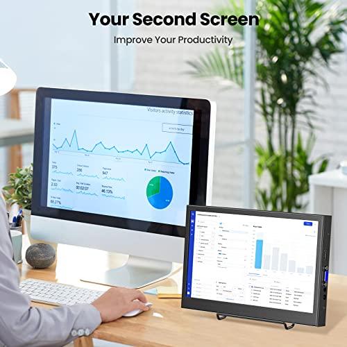 Eyoyo Portable Monitor, 12 Inch Hd Small Monitor Hdmi Portable Ips Computer Display, External Monitor For Raspi Laptop Ps4 Xbox, 1366X768 Resolution, Bulit-In Speaker #TOP4
