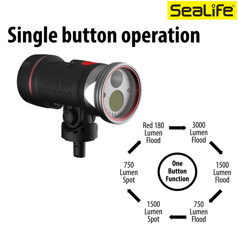 Sealife Sea Dragon 3000SF Pro Dual Beam Unterwasser Foto- und Video LED Leuchte für Kompaktkameras und Actionkameras - perfekt auch als Tauchlampe durch Separate engstrahlende LED