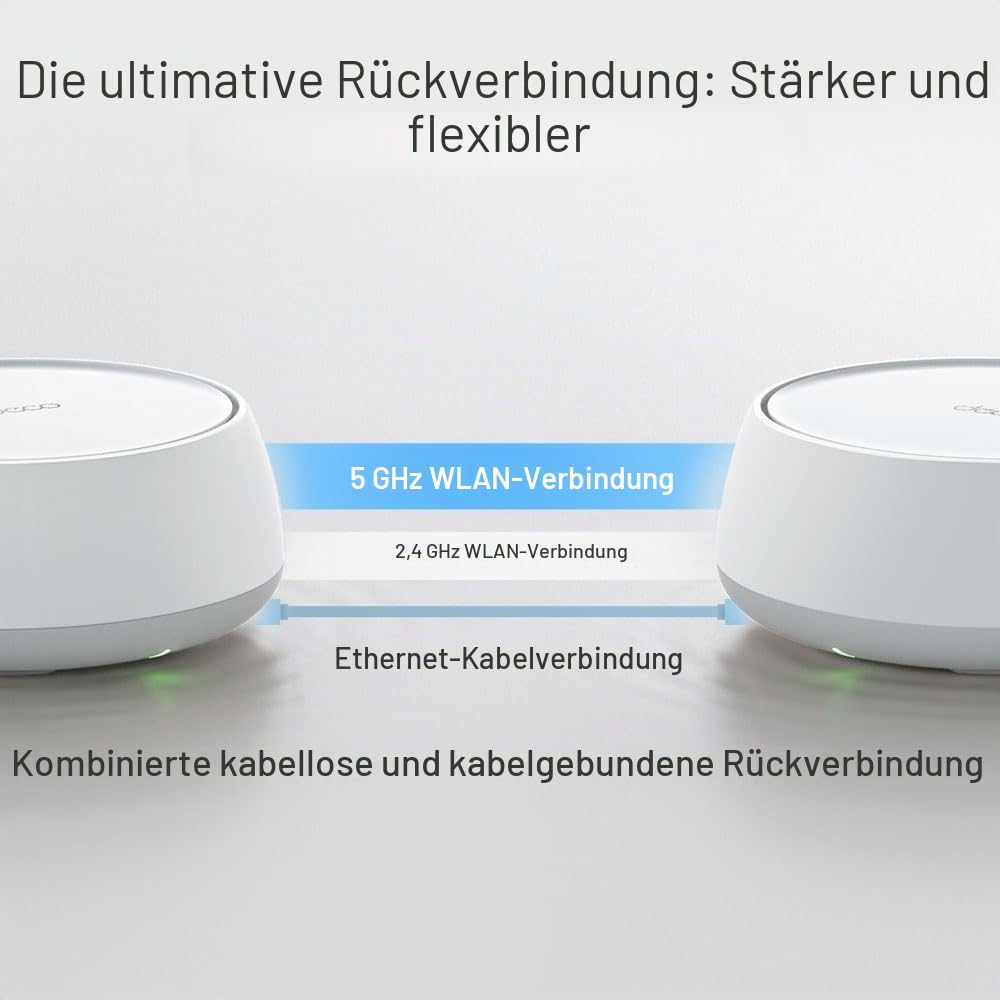 TP-Link Deco BE25 WiFi 7 Mesh WLAN(1 Pack), BE3600 Dual-Band Router und Access Point, 2 x 2.5 Gbit/s Ethernet Port, WPA3, 4 Streams, 160 MHz Kanäle, Gästenetzwerk, HomeShield