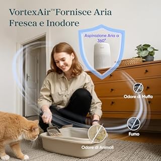 LEVOIT Purificatore d'Aria con Filtro HEPA, 7 Watt, Risparmio Energetico, 3 Velocità Contro Muffe, Polvere, Peli di Animali Fino a 0,3 μm Allergie, in Camera da Letto, 25 dB, Bianco