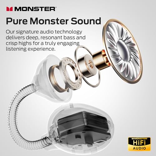 Image of Monster Airclip AC700 Wireless Earbuds, Unique Design, Compact and Portable, Bluetooth 6.0 Open Ear Stereo Headphones, Clear Calls
