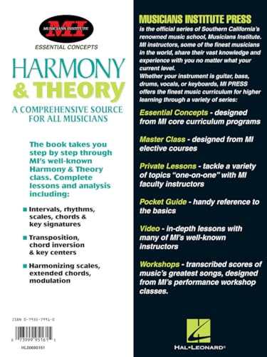Essential Music Theory Guide: Scales, Chords & More - Image 2