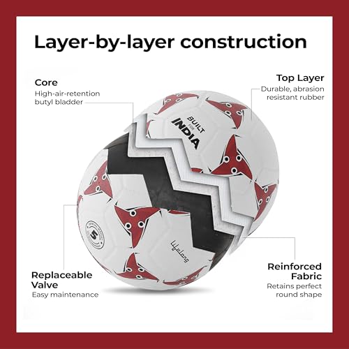 Image of Lifelong Rubber Professional Football | Durable Rubberised Molded Soccer Ball for Hard Ground, Grass & Turf | 32 Panel for Training | for Men & Women (Size-5, White)