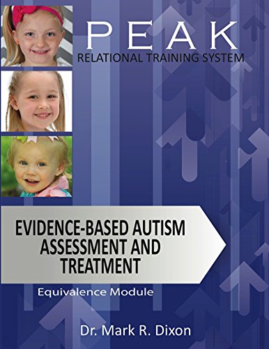 PEAK Relational Training System: Equivalence Module: 1 view 2